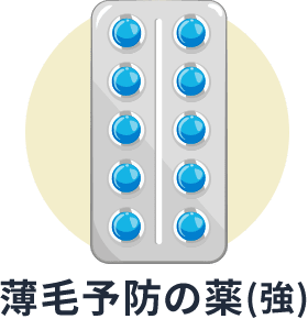 薄毛予防の薬(強)